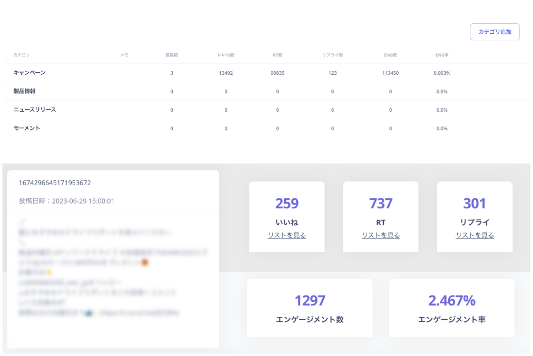 多様なキャンペーンでユーザーとの接点を創出