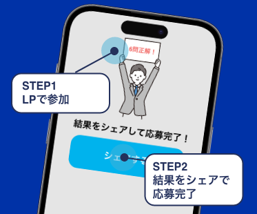 LP連動型キャンペーン