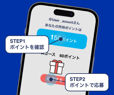 マイレージ型マストバイキャンペーン