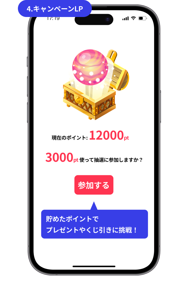 キャンペーンフロー　貯めたポイントでプレゼントやくじ引きに挑戦！
