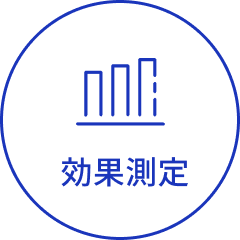 効果測定