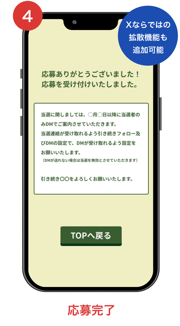 キャンペーンフロー