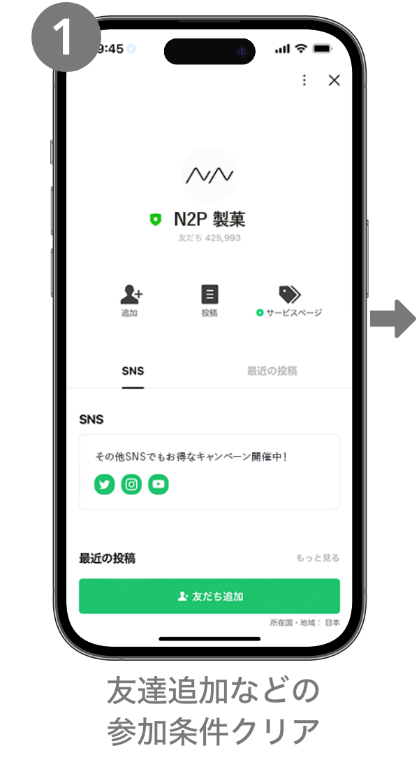 キャンペーンフロー