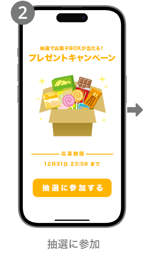 キャンペーンフロー