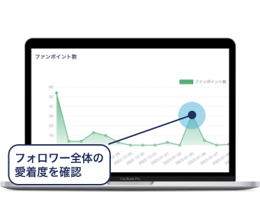 ユーザー愛着度機能