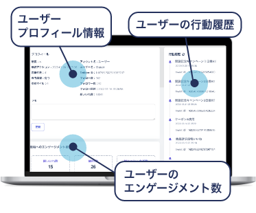 フォロワー管理機能
