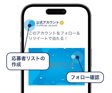 簡易的なキャンペーン機能