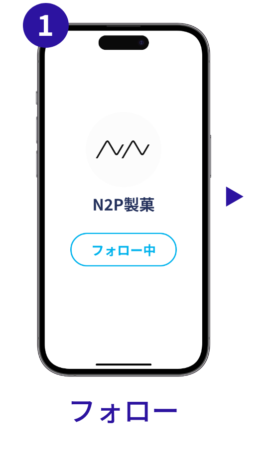 キャンペーンフロー　フォロー