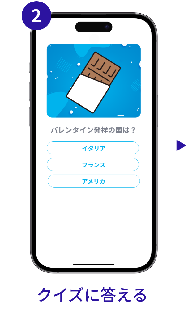 キャンペーンフロー　クイズに答える