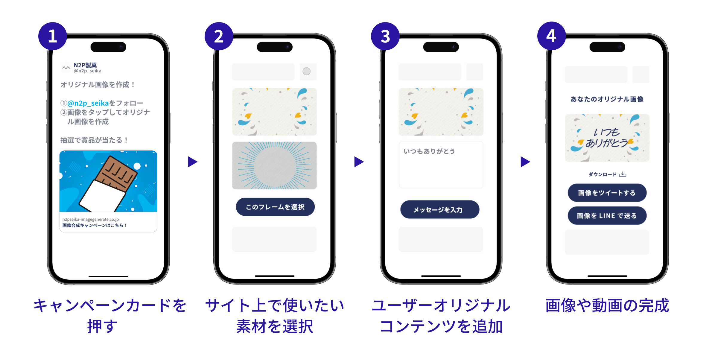キャンペーンフロー