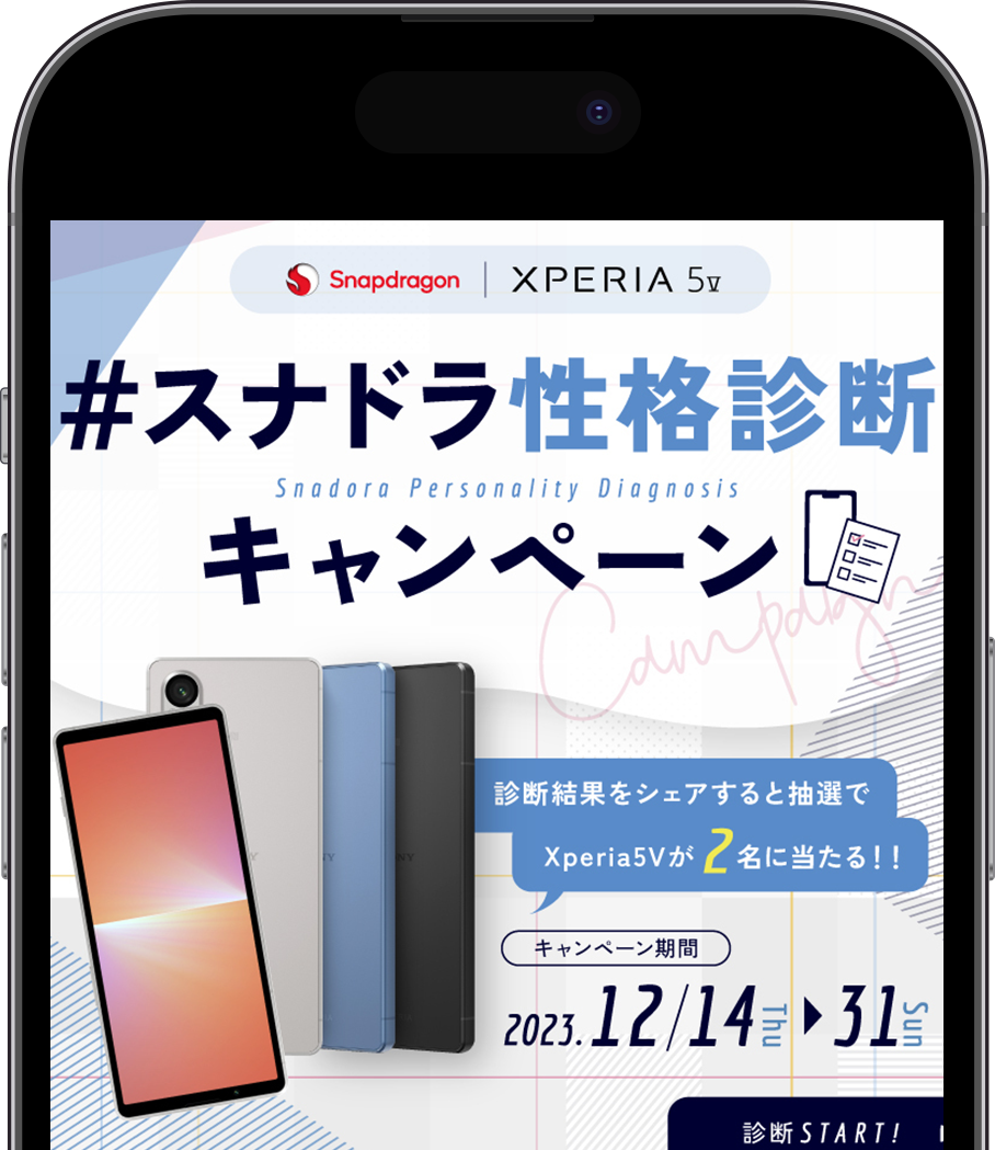 結果が16通りの診断キャンペーン！